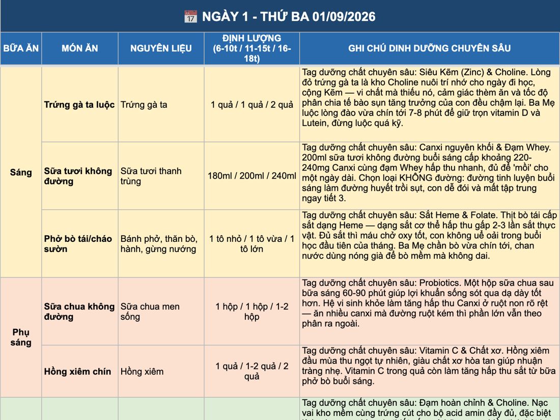 Trang thực đơn Ngày 01, Thứ Ba 01/09