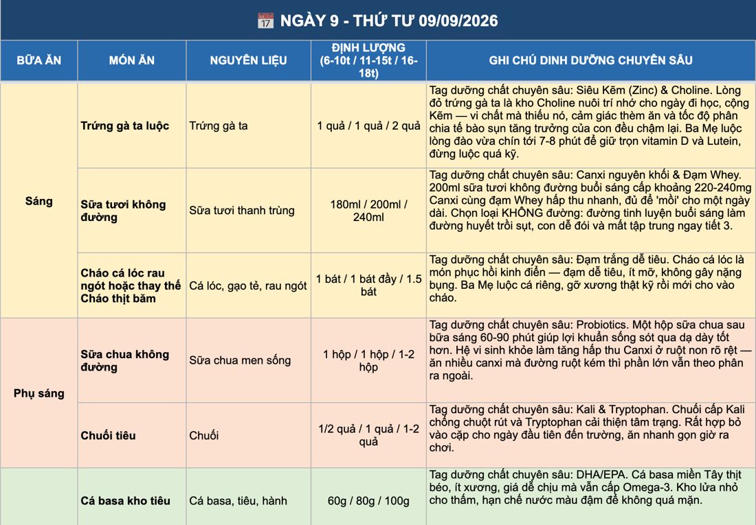Trang thực đơn Ngày 09, Thứ Tư 09/09