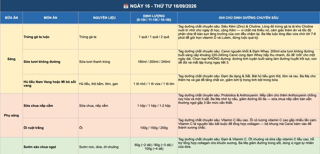 Trang thực đơn Ngày 16, Thứ Tư 16/09